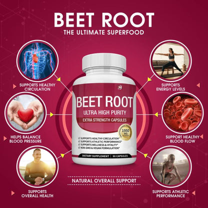 Beetroot Capsules