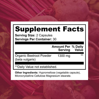 Beetroot Capsules